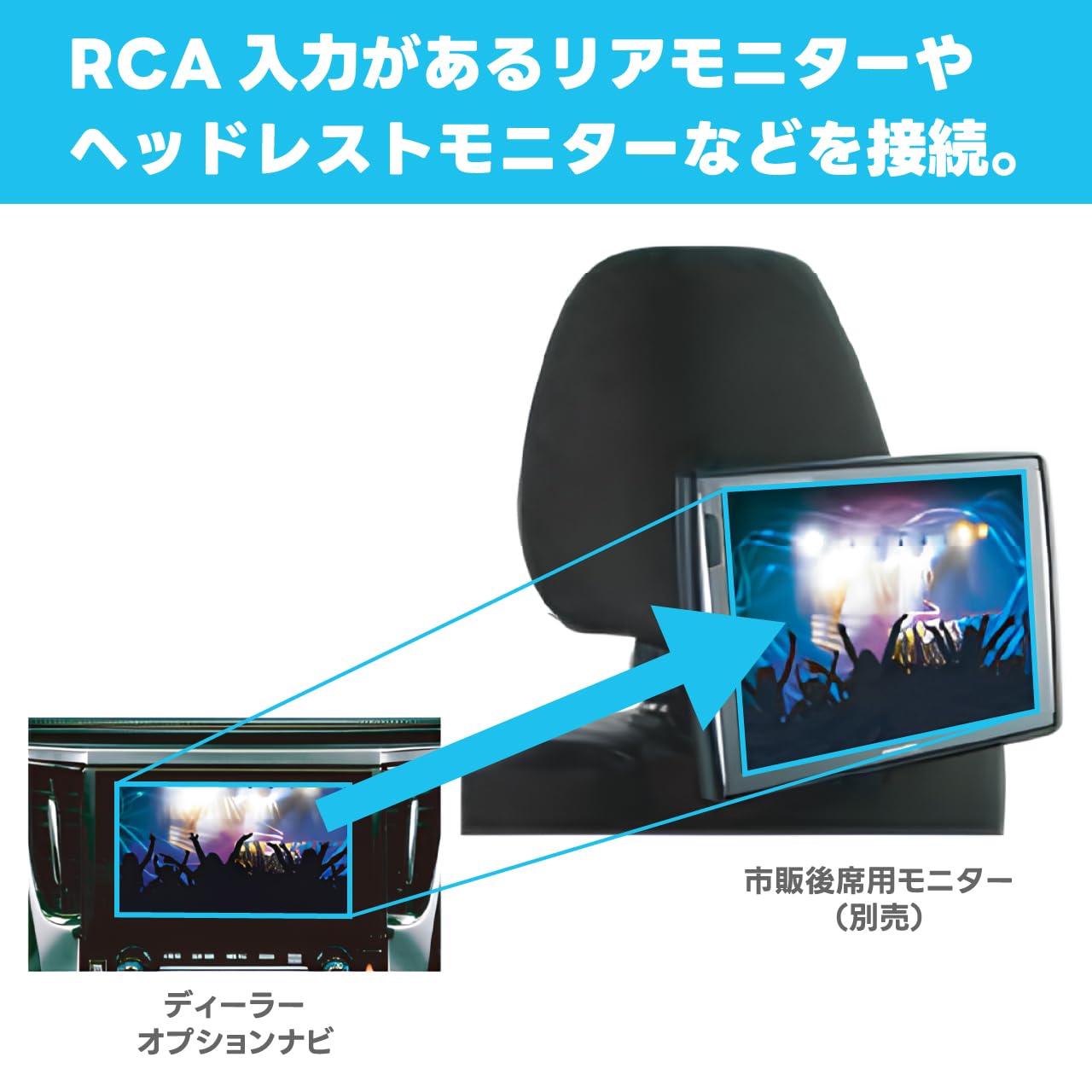 Amazon | ビートソニック 映像出力アダプター AVC19 : ホンダ純正ナビ