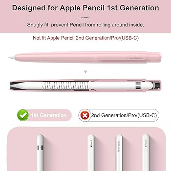 Amazon.com: MoKo Holder Case for Apple Pencil 1st Generation