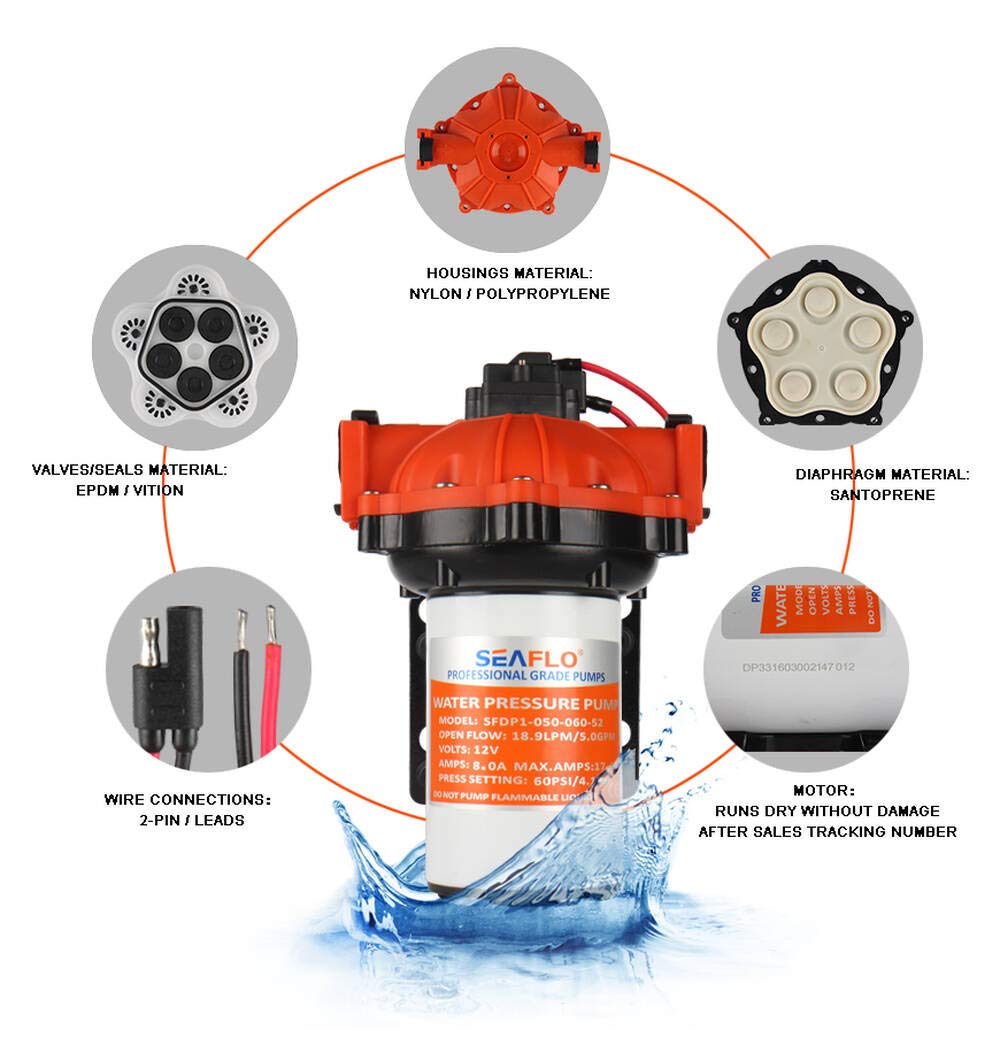 Seaflo Bomba de agua de alta presión de 12 voltios 18.9 l/min 5.0 GPM 70 PSI con interruptor automático para barcos marinos RV automotrices