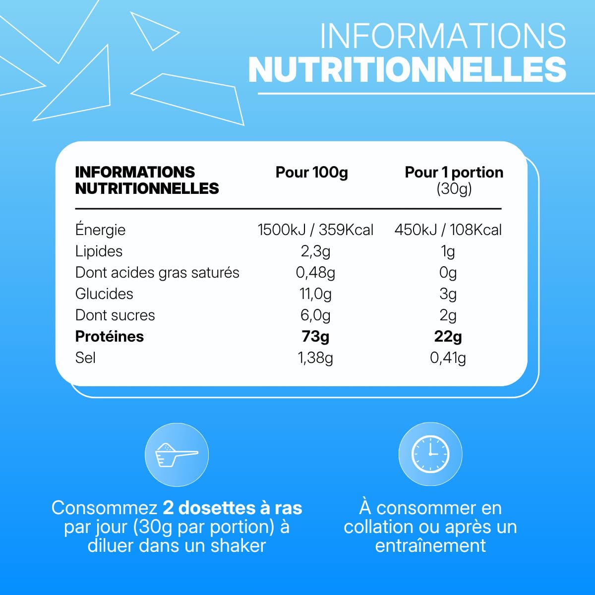 Nutripure - Muscle Protein - Whey Isolate & Lait Natives - 750 g - Vanille