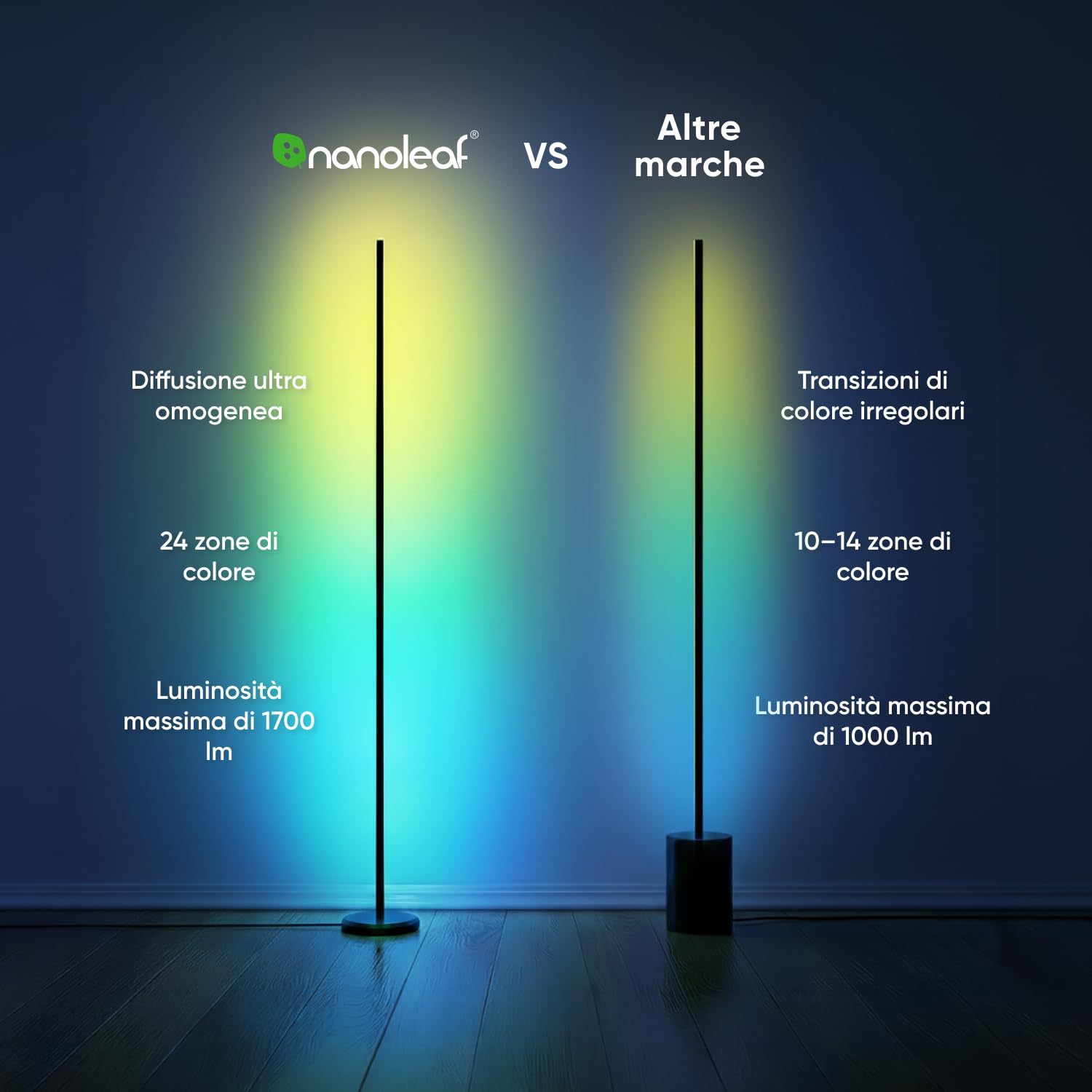 Nanoleaf Lampada da Terra LED RGBIC 1700lm, Piantana da Salotto Compatibile con Alexa e Matter, Sincronizzazione Musicale, 16 Milioni di Colori, 200+ Modalità Scena, per Soggiorno e Camera da Letto