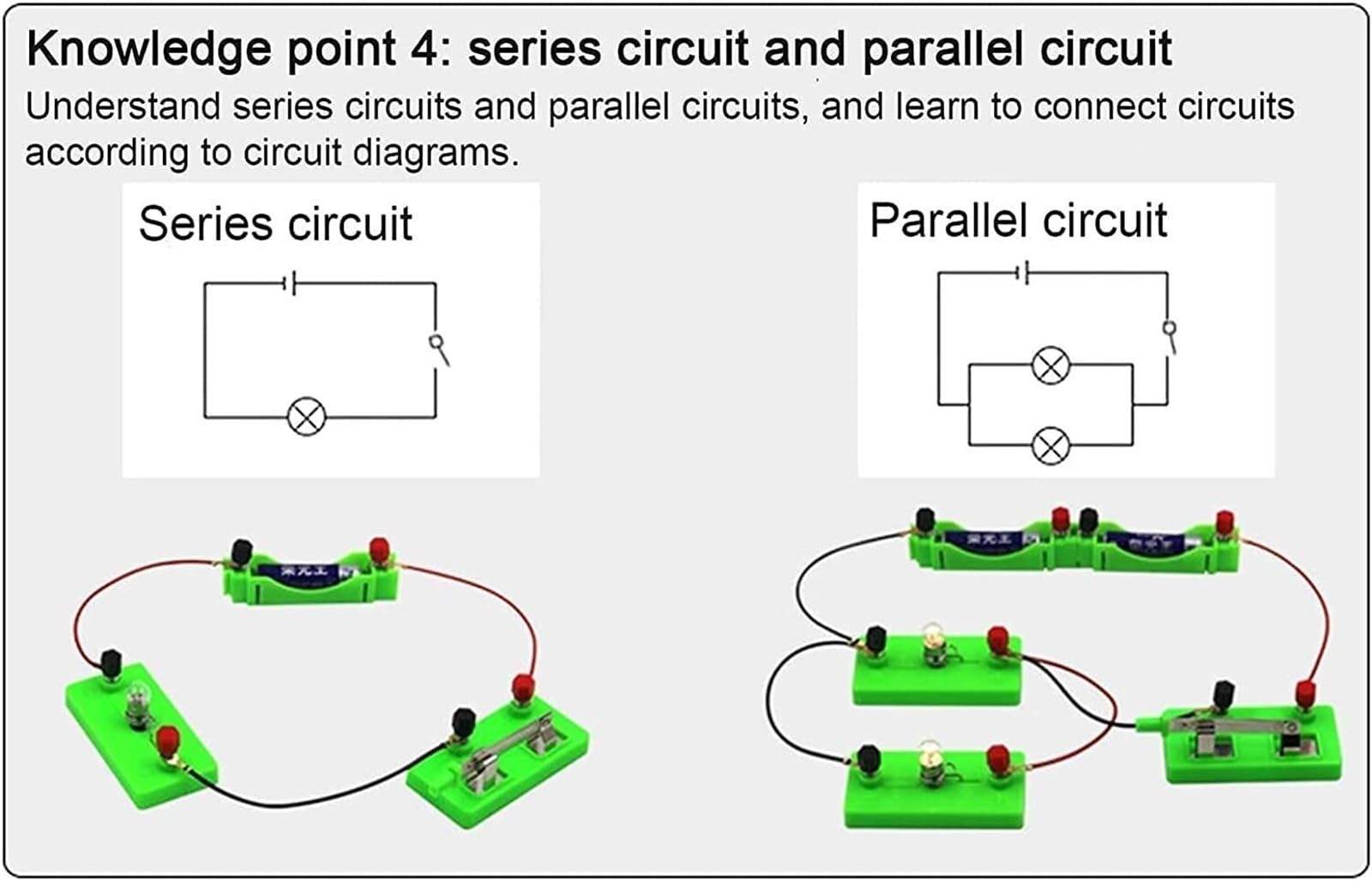 Esperimenti Fisici Strumenti Didattici Scatola for Esperimenti di Circuiti Elettrici di Base di Fisica, Strumento Didattico di Elettromagnetismo