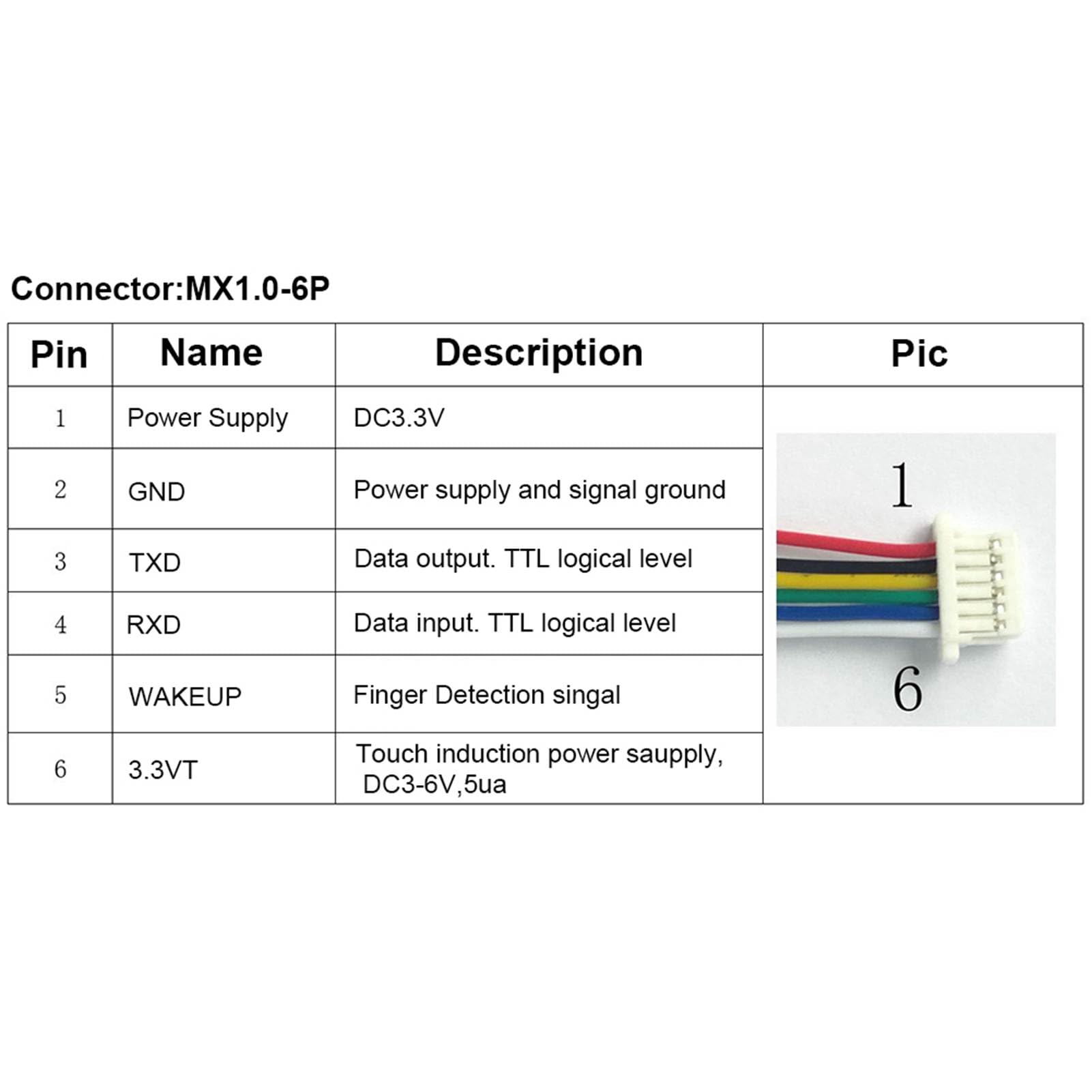 Tissting Lettore Impronte Digitali, Sensore Capacitivo Circolare R503 con Chip Integrato 192x192 Pixel, 2 Colori, Sistema Controllo Accessi per Casa Ufficio Aziende