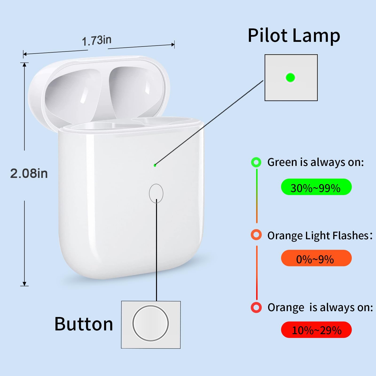 Étui De Charge Sans Fil Remplacement Pour AirPods 1 Et 2 - 550mAh, Appairage Bluetooth - 2