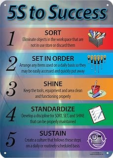 5S to Success, Lean Workplace Sign, Quality Plastic Wall Poster, Plaque, Workplace Decor Indoor Outdoor - 10X14 Inches, Vibrant Color