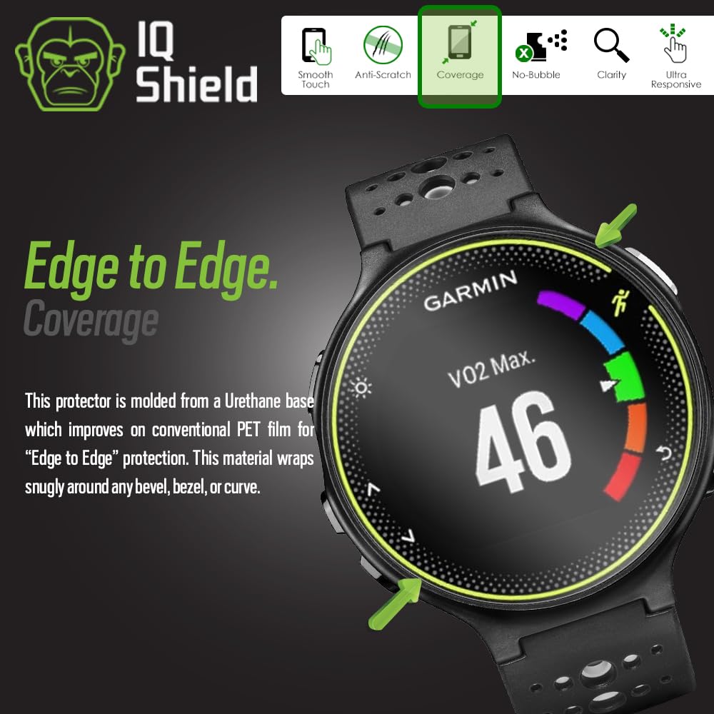 Garmin Vivomove Sport IQShield Screen Protector Compatible With