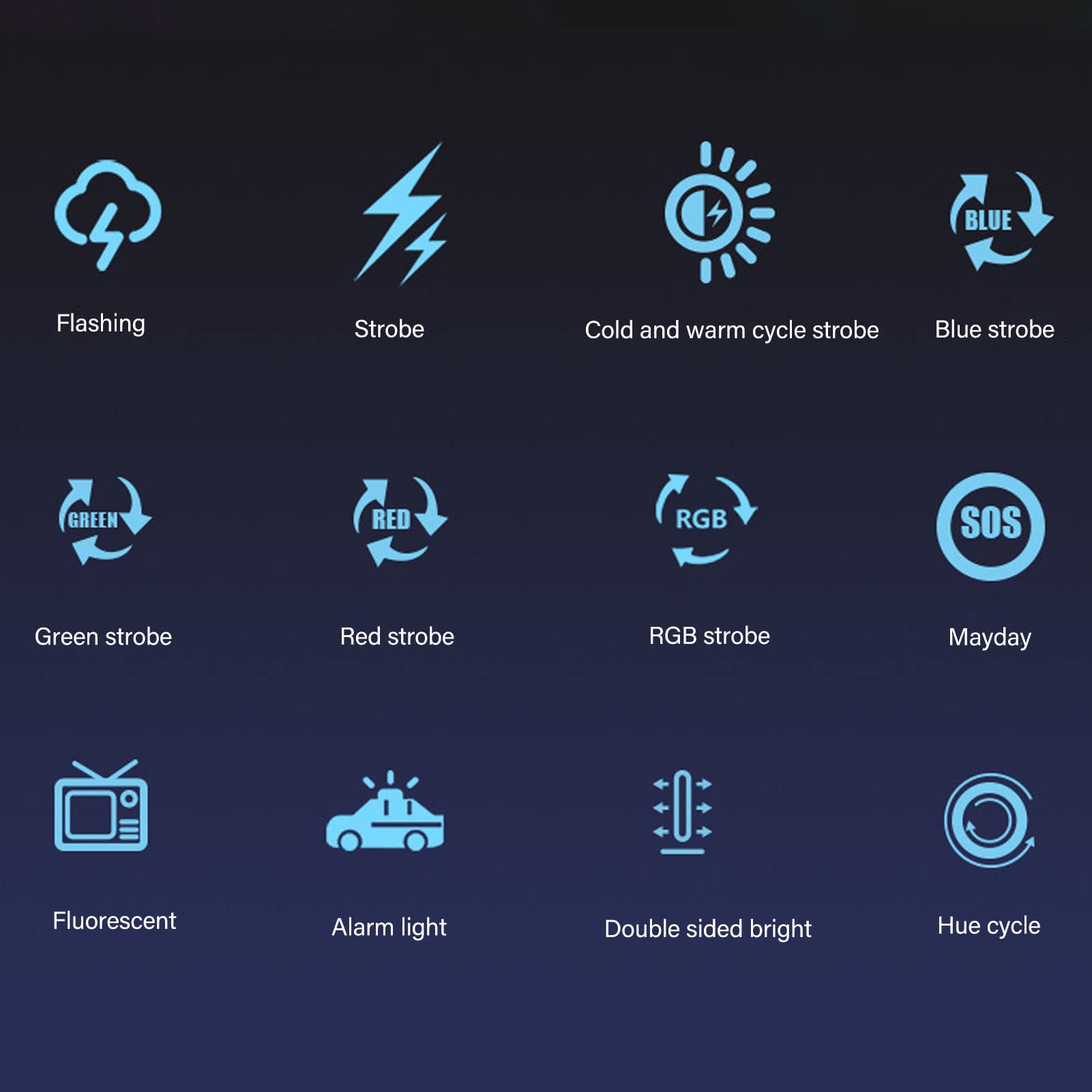 Video Light, LED Camera Fill Lamp with 360° Rotation, 24 Effects, Full Color RGB Light, HD Display, Double-Sided Magnetic Light