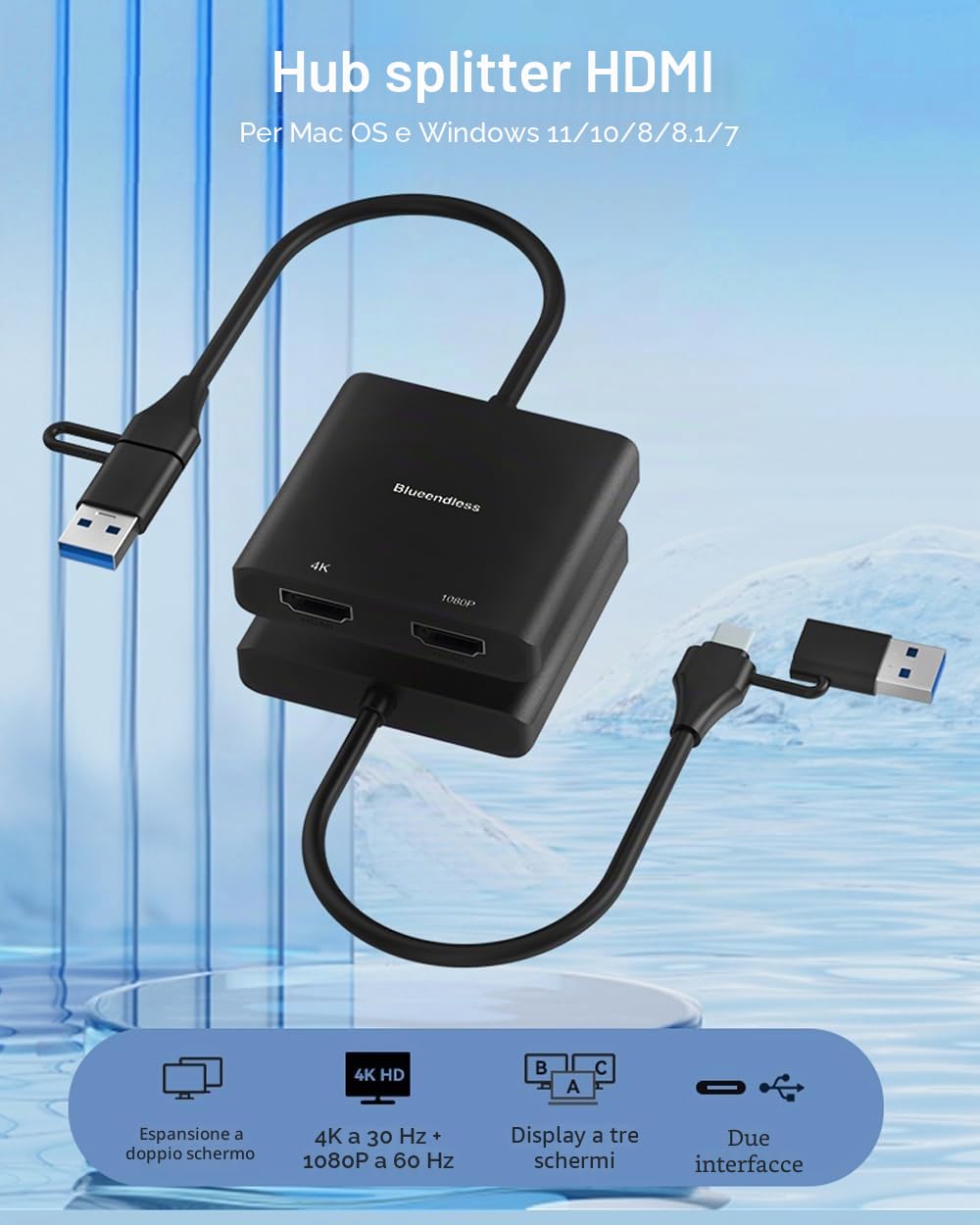 Adattatore USB 3.0 to Dual HDMI, USB to 2 HDMI Multiple Monitor 4K 1080P 60Hz Full HD Audio Video Graphics Converter Cable Laptop Splitter Extended Display Dual Screen Desktop for Windows Mac