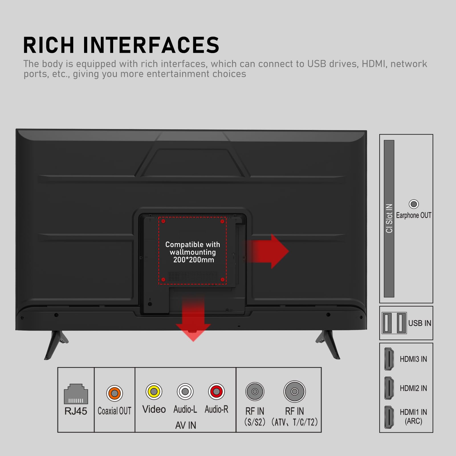 Téléviseur intelligent UHD 4K 55 pouces, rétro-éclairage D-LED, design sans bordures, interface HDMI USB DVB-T2/S2 RJ45, grand écran pour salon, chambre, divertissement à domicile – Noir