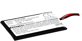 1000mAh Battery for Crestron LPPCZRST1S1P, TPMC-3X-BTP, Crestron TPMC-3X Touchpanel, MTX-3, TPMC-3X-L