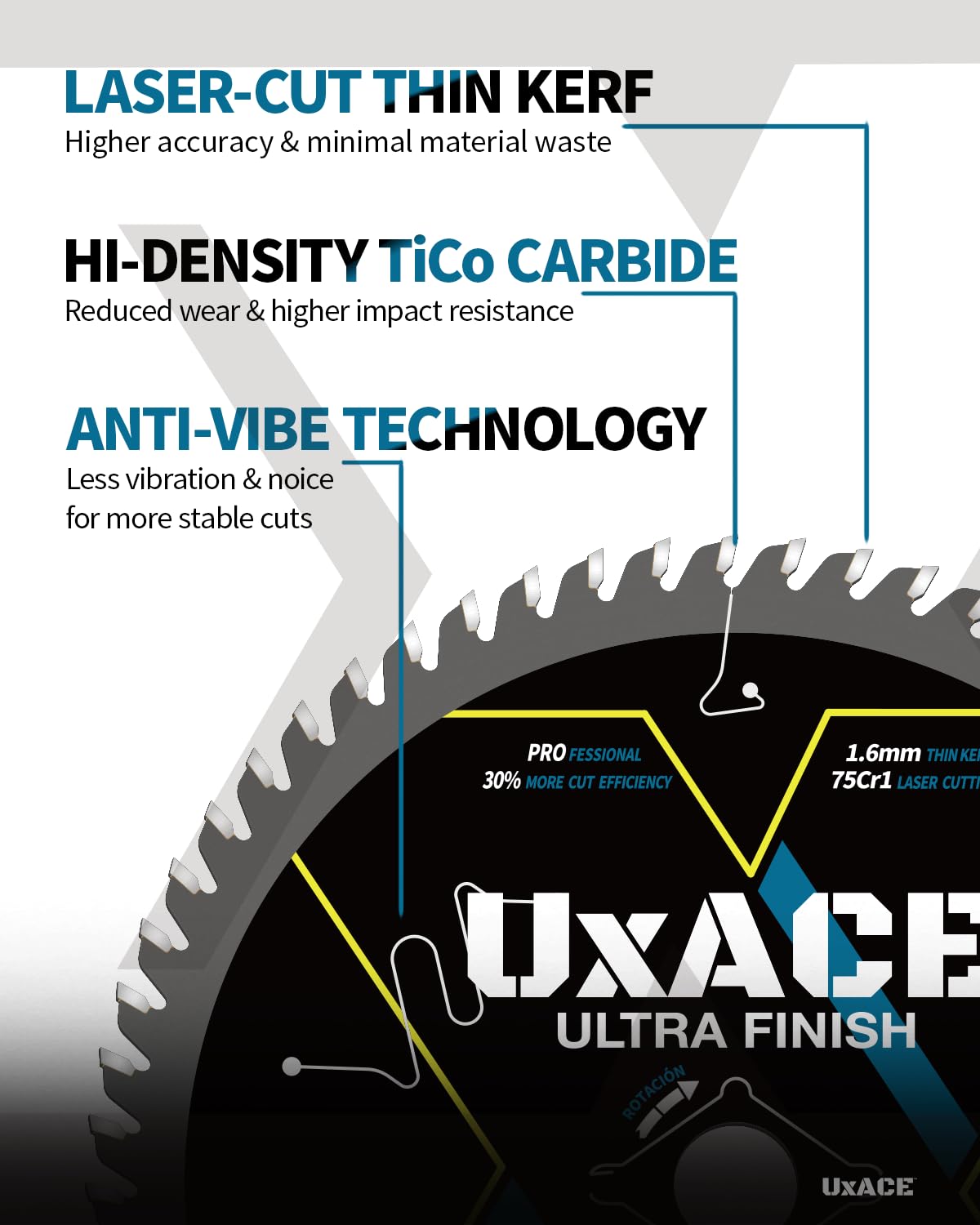 UXACE 60 Tooth Circular Saw Blade - Premium Wood Cutting -4 UXACE 60 Tooth Circular Saw Blade - Premium Wood Cutting -4