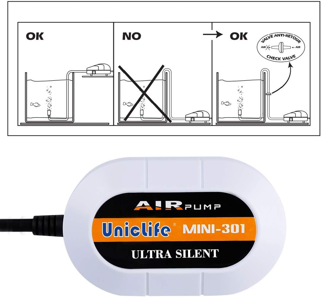 Uniclife Aquarium Air Pump Quiet10 with Accessories for 3-10 Gallon Fish Tank : Pet Supplies