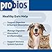 Vet's Plus Probiocin Oral Gel for Pets