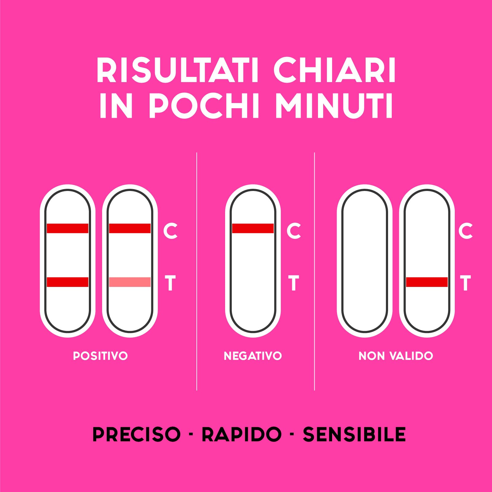 20x Tamponi COVID 19 - Test Nuove Varianti 2025 - Tamponi Rapidi Nasali Certificati per Uso Domestico, Risultato Rapido - Singclean IVD