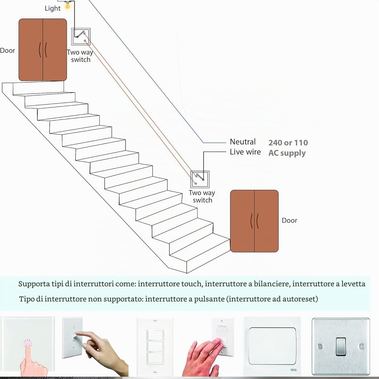 Tuya wifi interruttore della luce intelligente 1 Gang, Mini DIY switch Modulo relè 16A,Compatibile con l'app Smart Life/Tuya, (4)