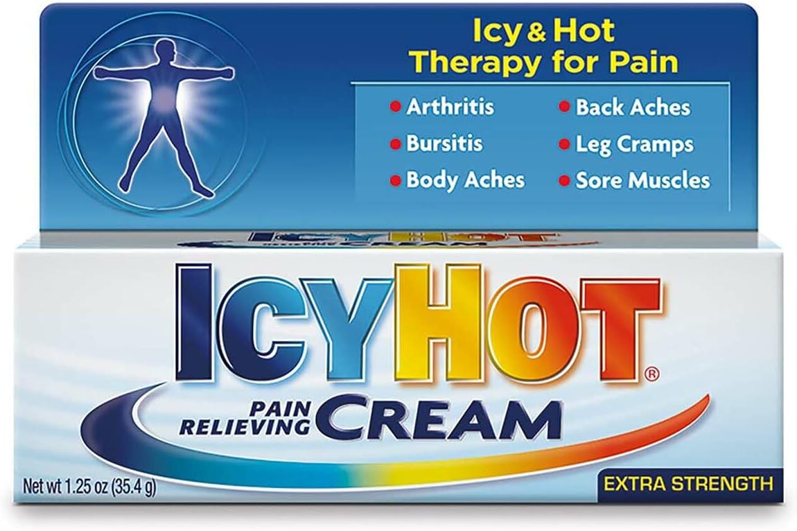 Pain Relieving