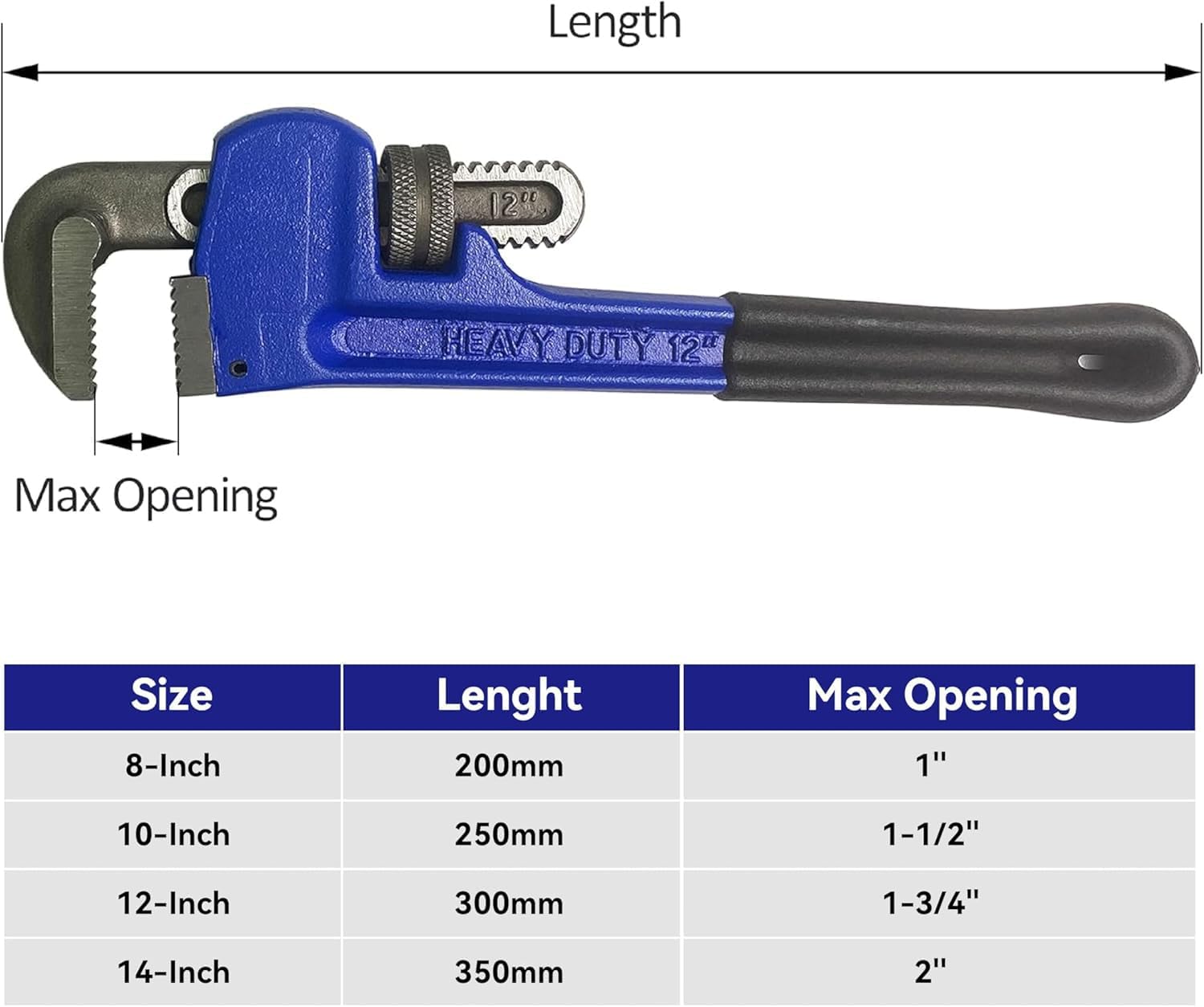 HFS(R 4 Pack Heavy Duty Pipe Wrench Set, Adjustable 8" 10" 12" 14" Soft Grip Plumbing Wrench Set