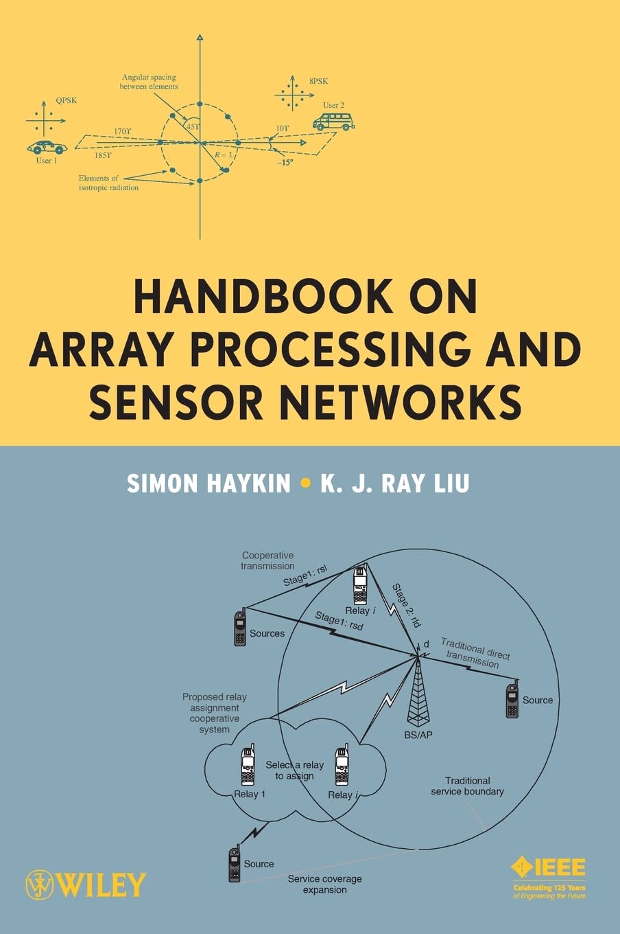 コンピュータ・IT HANDBOOK ON ARRAY PROCESSING AND SENSOR 61JjFUooXEL.jpg