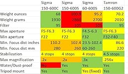 Review Image by Fletch Fletch