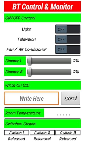 BT Control & Monitor