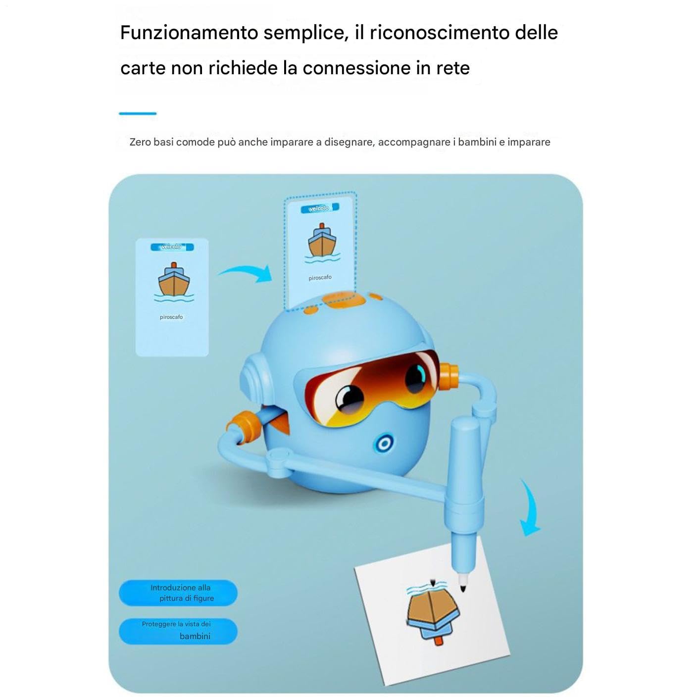 Robot da Disegno per Bambini Batteria Ricaricabile con Capacità da 1800 mAh | Robot Per Disegnare Per Bambini Per Bambini, Ragazzi E Ragazze, Ideale Per Viaggi, Scuola E Asilo Infantile