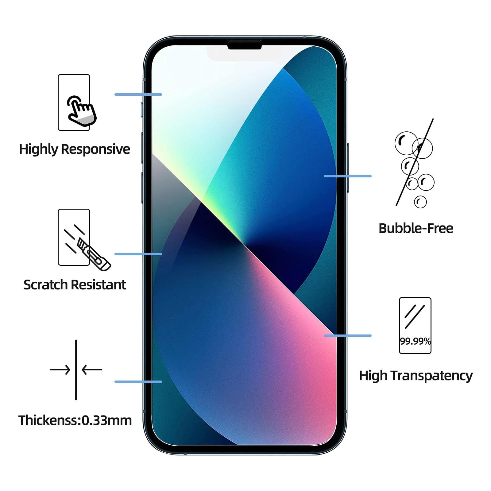 NEW'C 3 sztuki Szkło dla iPhone 14, iPhone 13, iPhone 13 Pro (6,1 cala) Hartowane i Folia Ochronna Ochraniacz Ekranu - Bez pęcherzyków powietrza, odporność na zarysowania