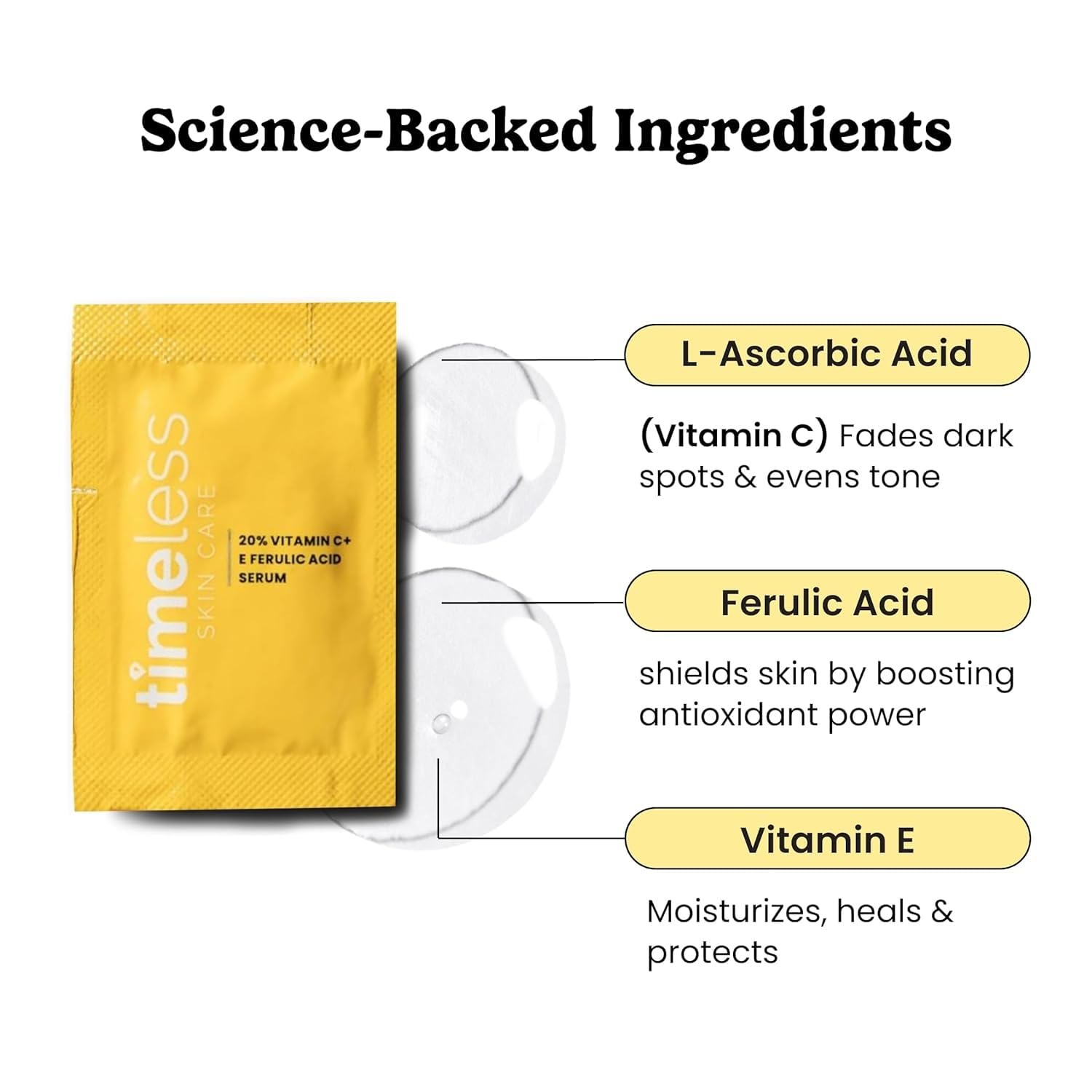 Timeless Skin Care Vitamin C Serum with Vitamin E & Ferulic Acid - Brightening Serum - for Oily & Dry Skin - Fragrance-Free - Pouches - Image 2