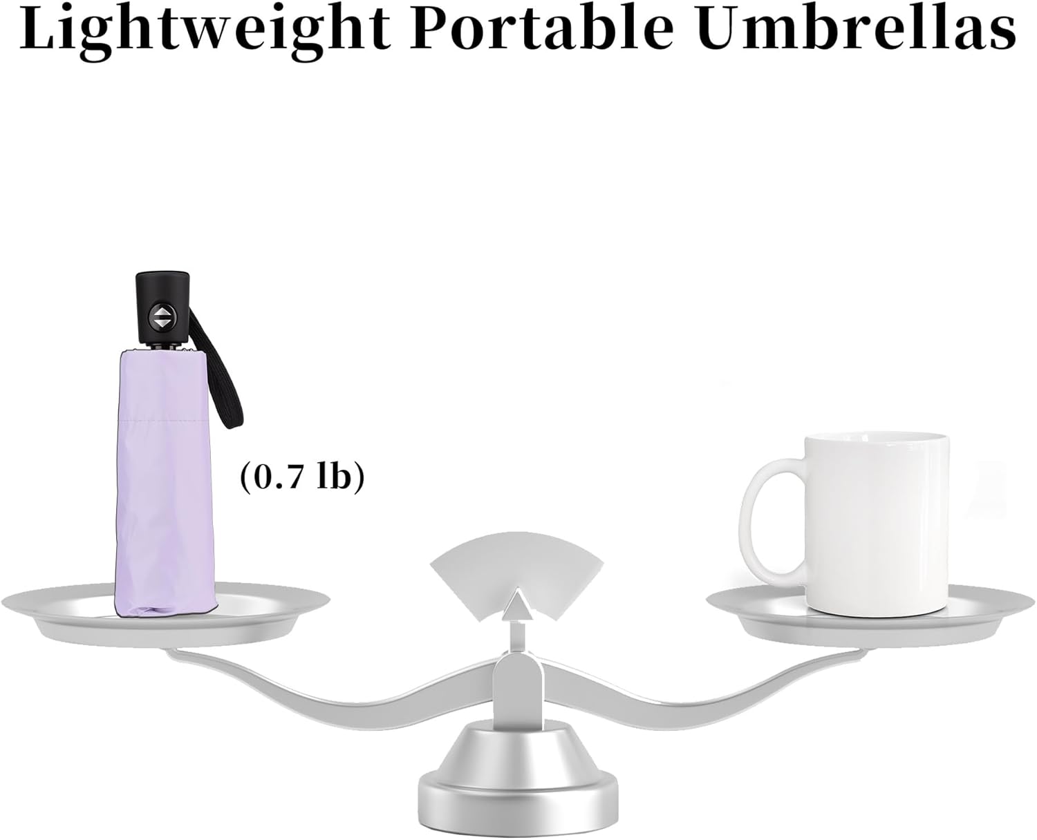 Automatic Mini Travel Umbrellas for Rain/Sun, Small Lightweight Folding Auto Open/Close Windproof Compact Umbrellas for Women Men, Fits Car & Backpack