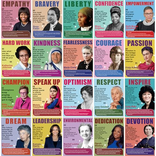 XNXQLFPY 20 PCS Womens History Month Decorations Posters Womens History Month Decorations for Bulletin Board,School,Home,Wall, Hallway,Inspirational History posters
