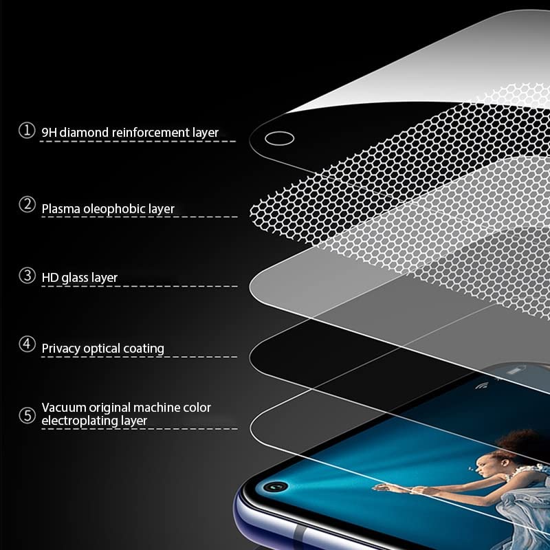 Vuciya 3 Vetri Temperati Privacy Per Oppo A74 4G / A94 5G – Durezza 9H, HD E Antigraffio