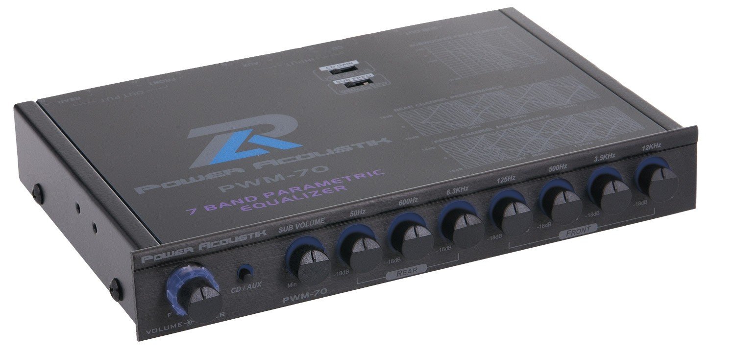 PWM-70 デュアルチャンネル パラメトリックEQ