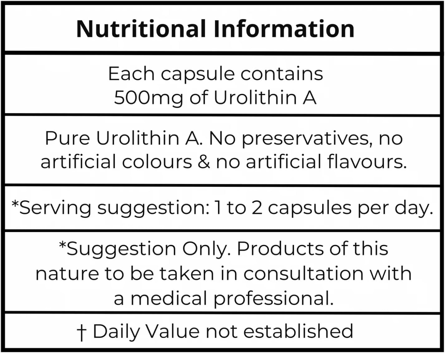 aeternum Urolithin A Supplement 500mg - UA 60 Capsules - Image 4