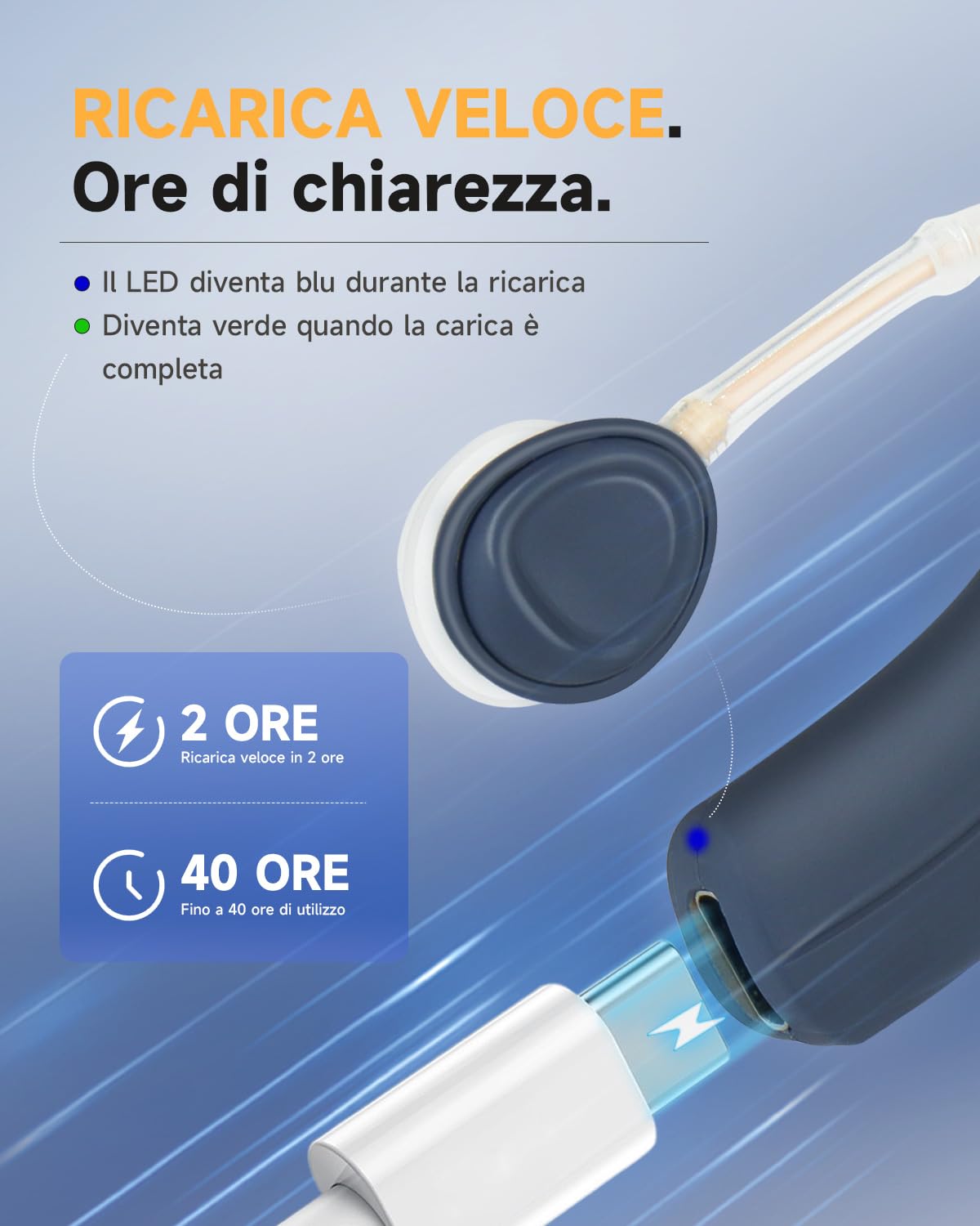 Dispositivo Britzgo, design a doppia modalità, offre 40 ore di suono cristallino, adatto per varie situazioni quotidiane