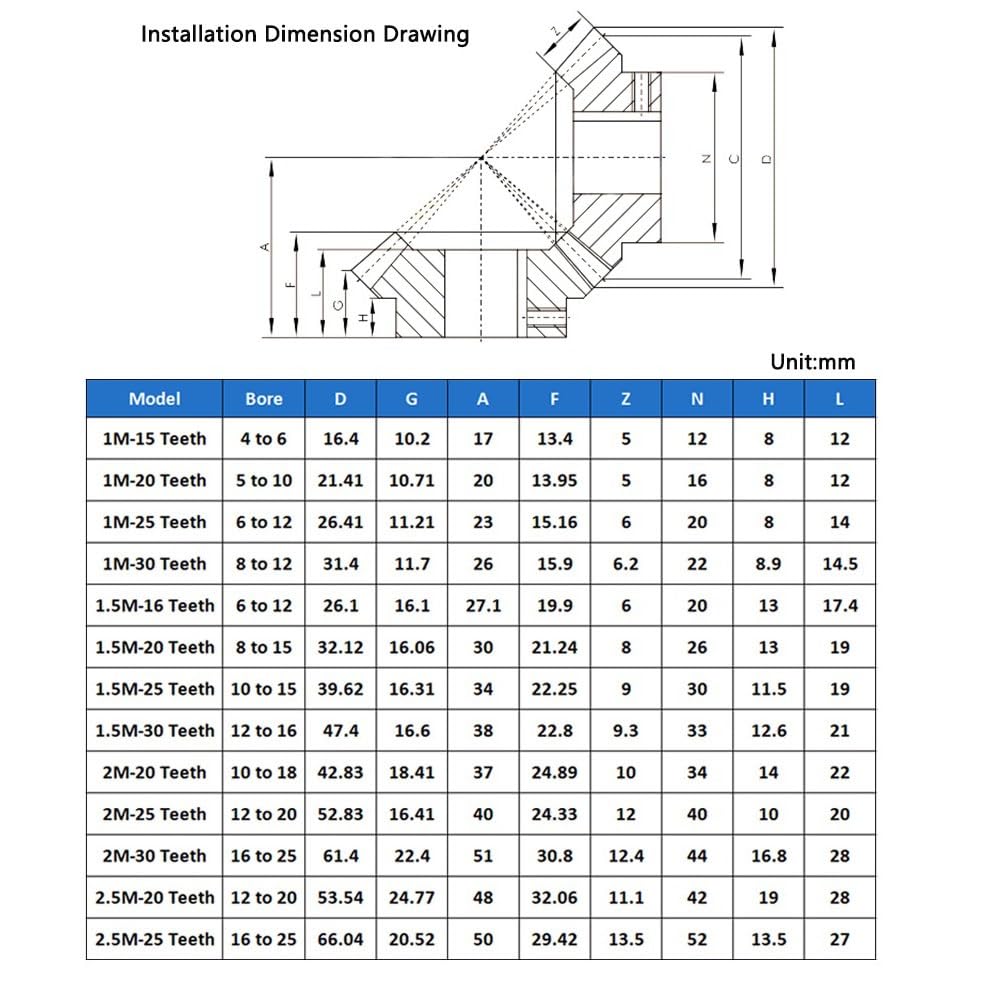 Cylindrical Drive 1pcs 90 Degree Meshing Plastic Bevel Gear 1.5 Module 25 Teeth Conical Bevel Gear 1:1 Ratio 1.5M 25T Pinion Rack Machinery(10mm bore)