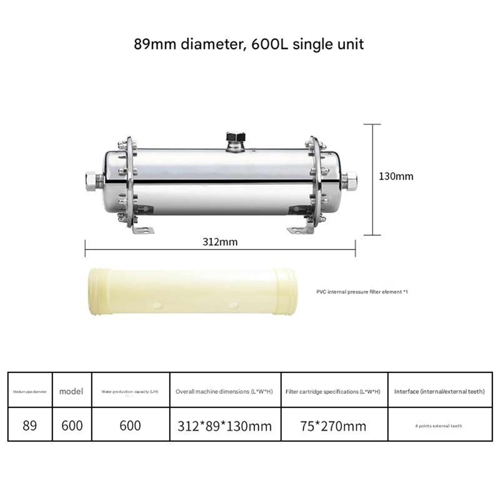 Membrana de ultrafiltración 89 diámetro tubería, purificador agua, equipo cocina acero inoxidable en el sabor del agua. Fácil instalación