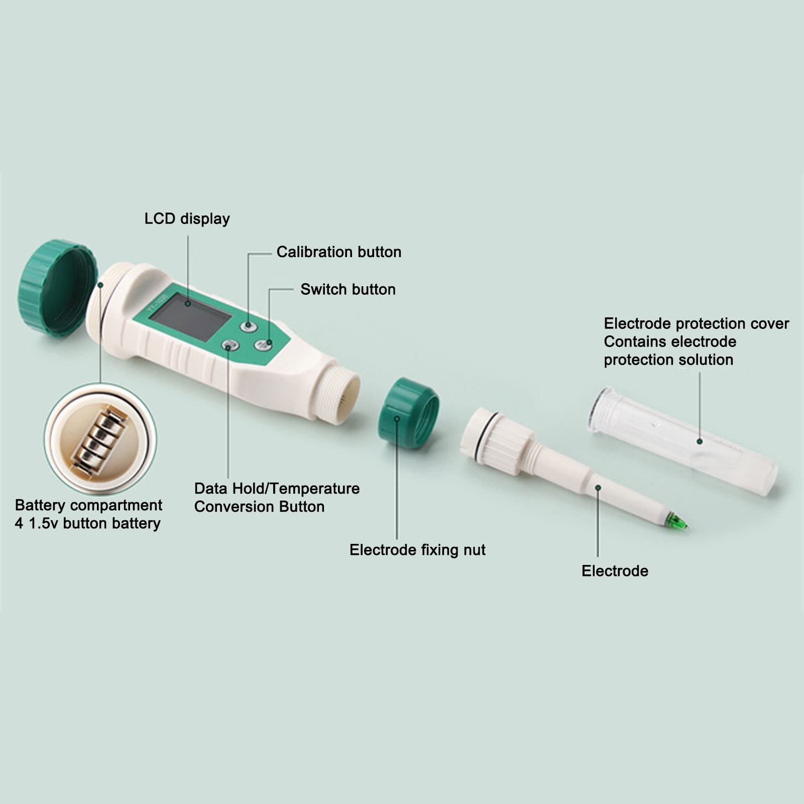 Intelligentes Bluetooth-PH-Messgerät, digitaler PH-Tester, Teig-Alkali-Tester, Bodenmatrix-Säuremessgerät für Babynahrungsergänzungsmittel, Käse, Kosmetik