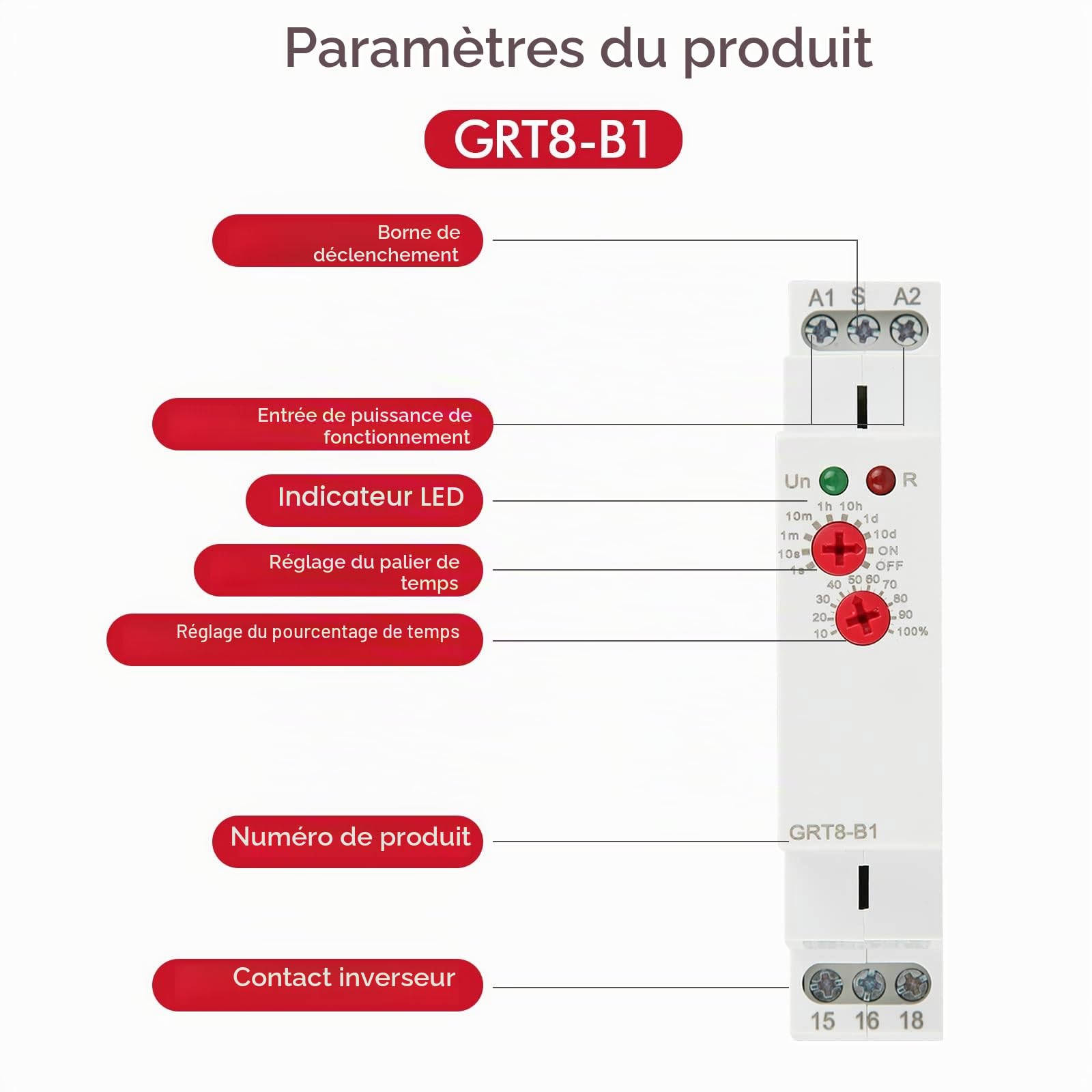 Relais Temporisé 12v GRT8-B1 Relais de Temporisation avec fonction unique Retarder Mise Hors Tension avec 10 Modes Retard 0,1 à 10 Jours Guida DIN 35mm(AC/DC 12V-240V)