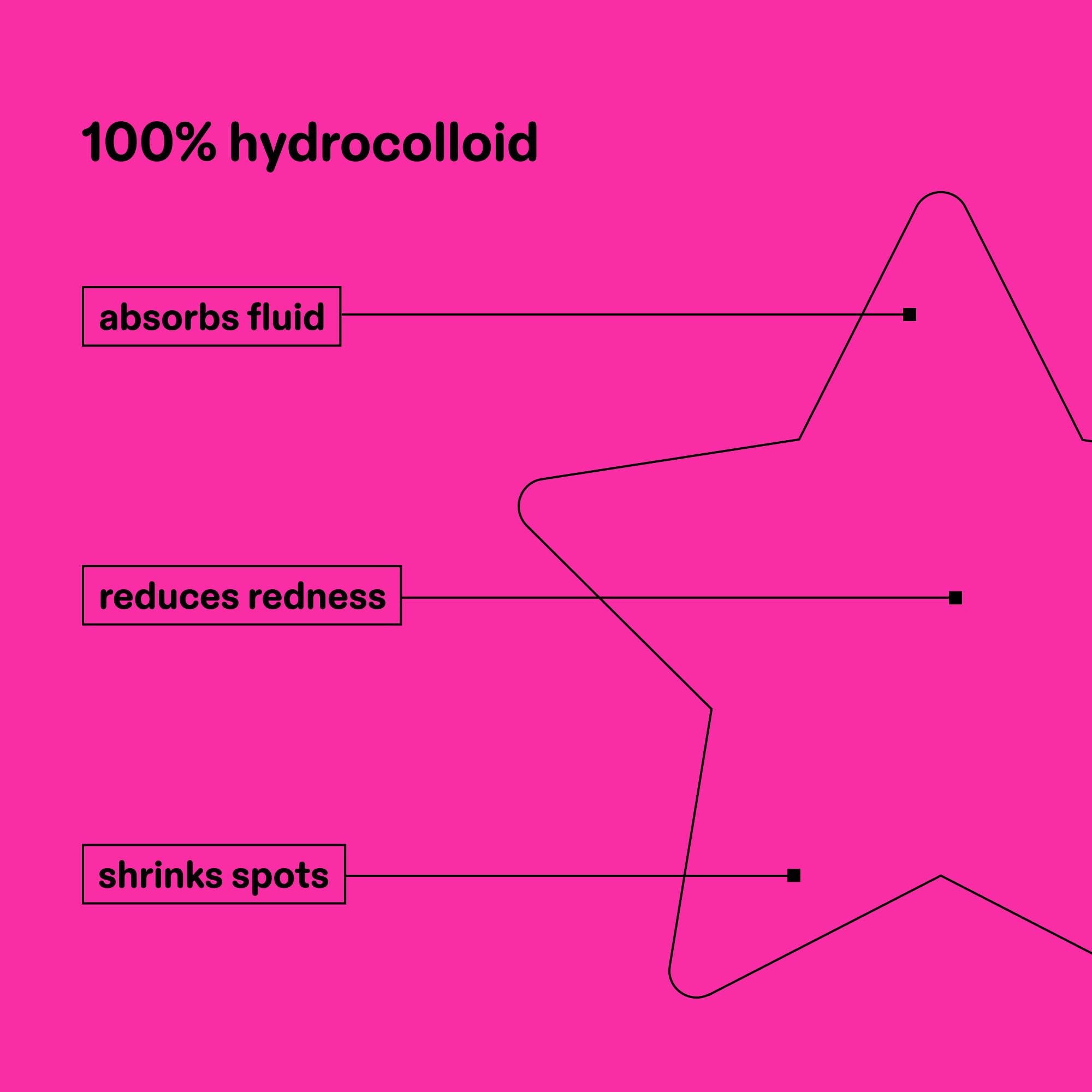 Starface Hydro-Star Party Pack Pimple Patches BIG PACK, Hydrocolloid, Clinically Proven Spot Shrinking in 6 Hours, Absorb Fluid, Reduce Redness, 4 Fun Colors, Vegan, Cruelty-Free Skincare (96 Count): 96 Count, Standard Colorful Hydrocolloid Stars