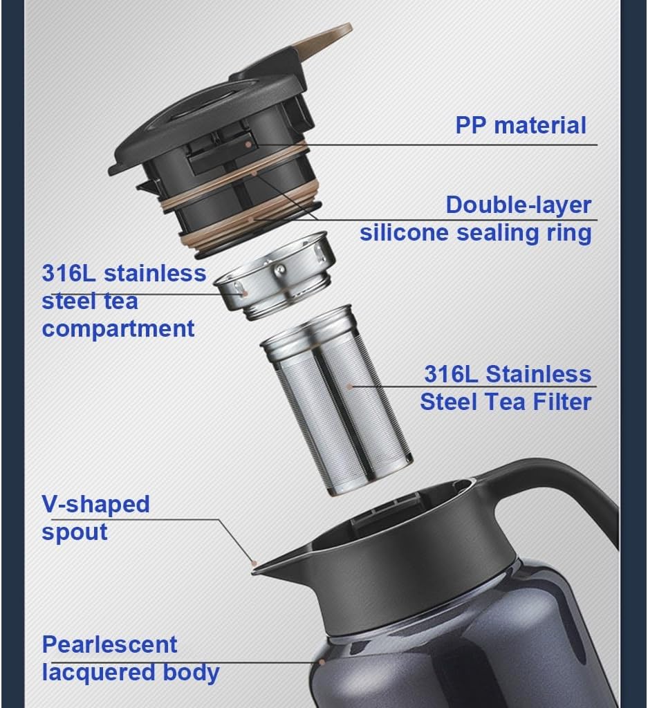 Double Wall Insulated Carafe Thermal Tea Pot for Keeping Hot,Vacuum Insulated Water Bottle|12 Hours Hot，Thermal Tea or Water Dispenser -Thermal Kettle(/Grey,1.6L)