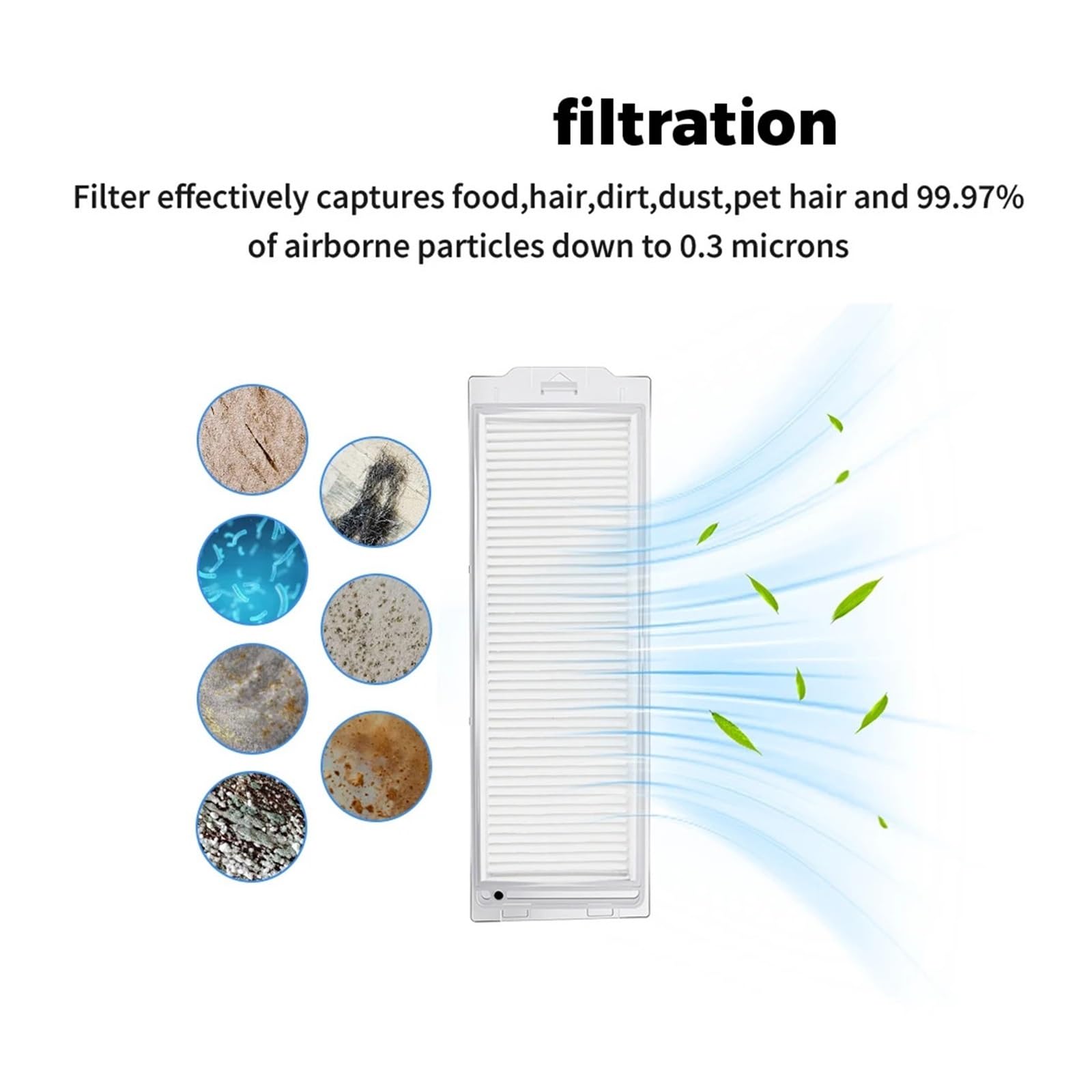 Filtro De Aspiradora, Compatible Con Xiaomi