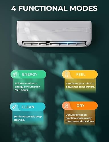Miniatura 5 de Mini Split AC y sistema de calefacción, aire acondicionado de pared de 12,000 BTU 20 SEER2 115V y bomba de calentador de 1 tonelada con inversor, CA
