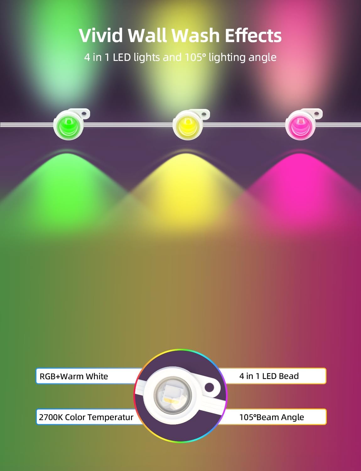 Different installation surfaces: fiber cement, wood, vinyl, metal. Recommends screws for wood.