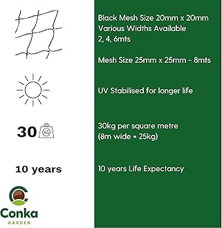 Extra Strong Woven Mesh Garden Netting Heavy Duty Anti Bird Pond Fruit, Pea Plant Protection Professional Grade. Various Sizes (2m Wide, 20m Long)