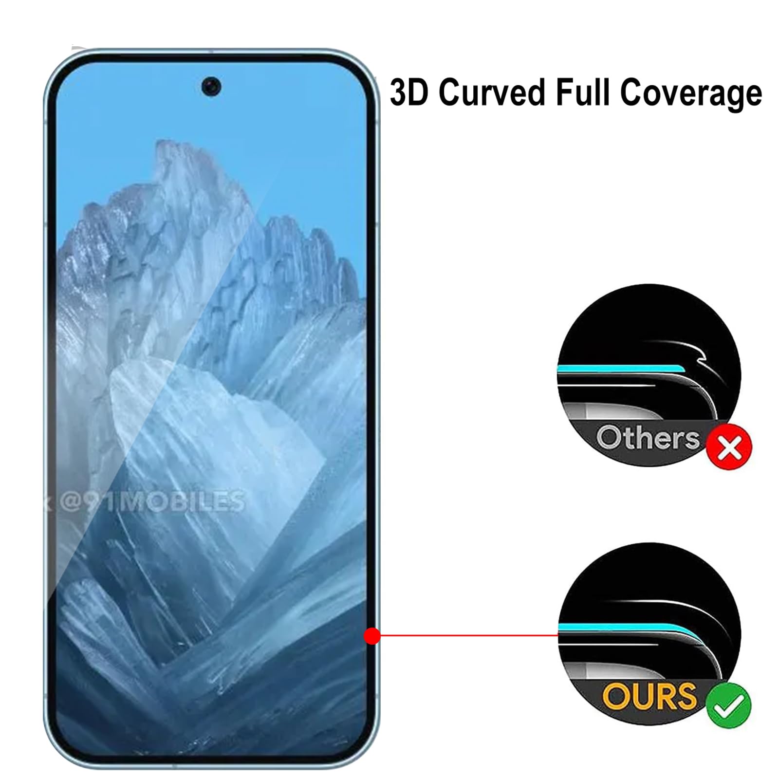 2 Pellicole Protettive TPU Privacy Per Google Pixel 9, Anti-spia, Supporto Impronte Digitali, Copertura Completa, Senza Bolle - 4