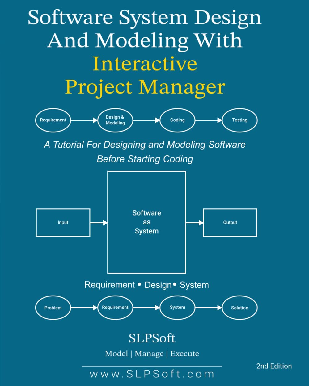 Software System Design and Modeling With Interactive Project Manager: A ...
