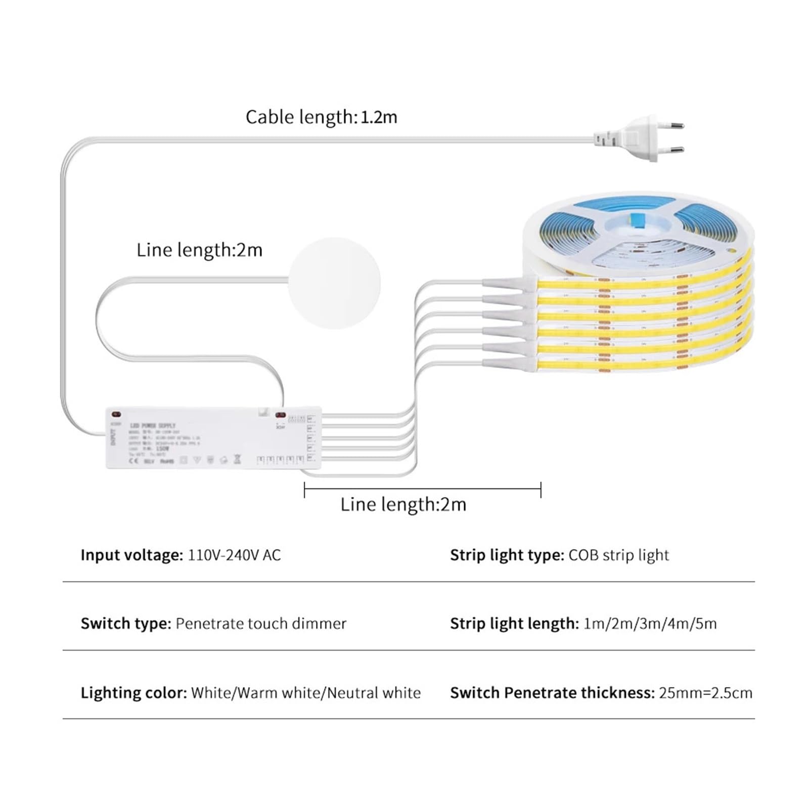 Tira LED COB de 24 V con enchufe múltiple y atenuador táctil, cinta adhesiva for iluminación de gabinetes de cocina, 1-6 piezas(Neutral White,5X COB STRIP LIGHT_5M_EU POWER PLUG)