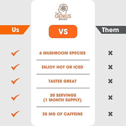 Miniatura 6 de Genius Brilliant Brew, alternativa al café, sustituto del café de hongos adaptógenos nootrópicos, energía natural sin nervios ni choques, 0 azúcar,