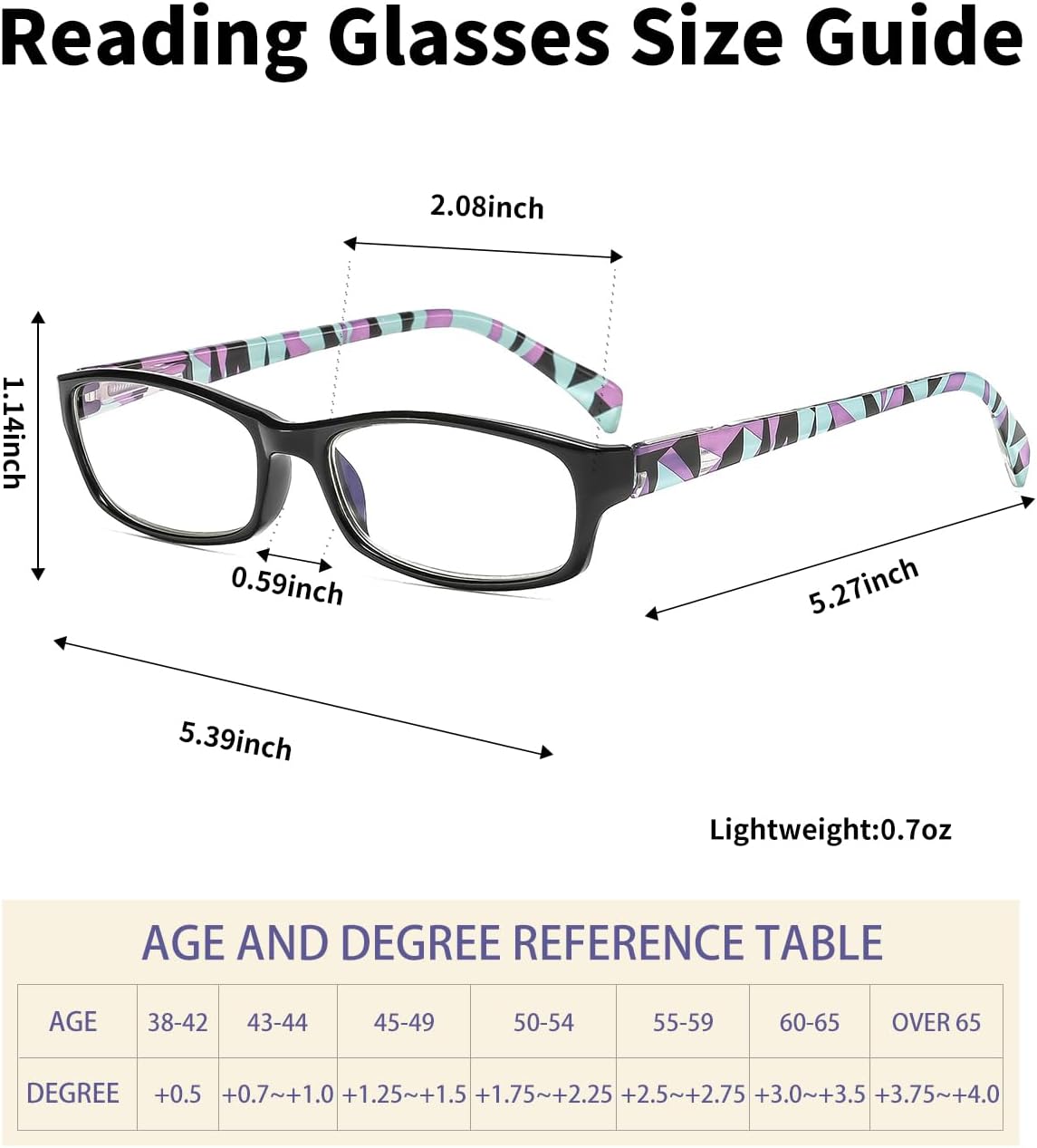 Suertree Women's Fashion Reading Glasses, 5 Pairs Blue Light Blocking Readers with Durable Spring Hinges, Stylish Anti-Glare Eyewear for Computer Use (2.0 Magnification) - Image 4