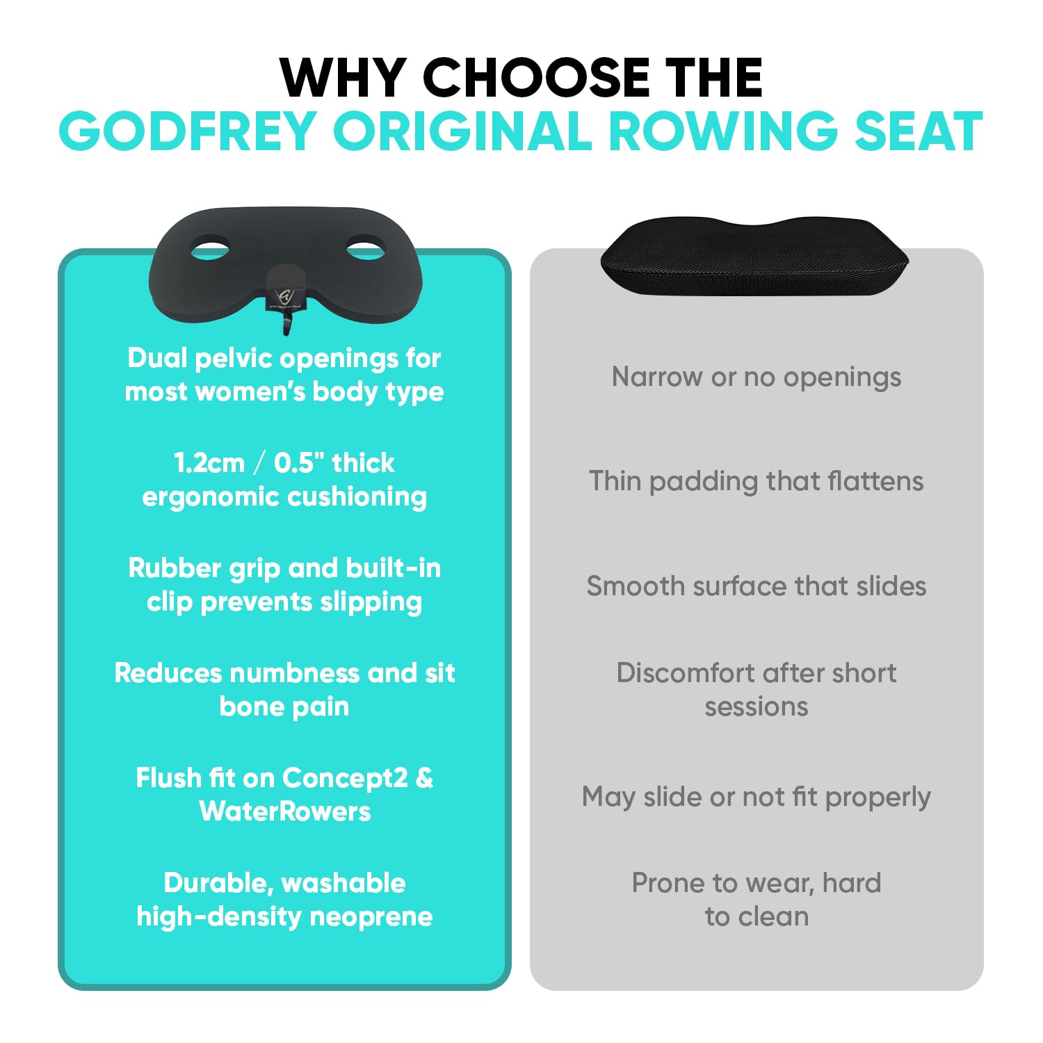 Godfrey Almohadilla de asiento original para barco de remo para hombres y mujeres, almohadilla antideslizante para remo en barco, Concept2, remeros de agua y máquinas de remo