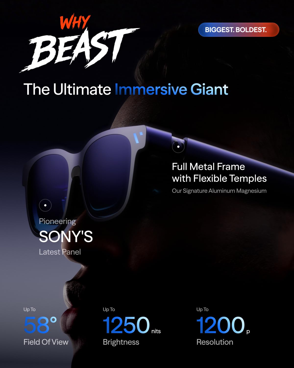 VITURE Óculos Beast AR/XR, 442.0 cm 1200p 58° FOV, VisionPair